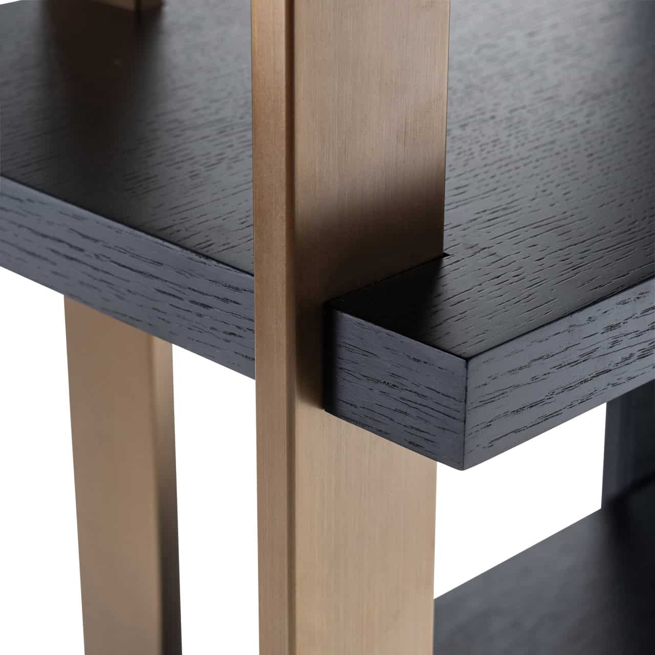 Ridgley Display unit