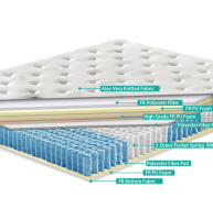 Aloe Vera Paradise Serenity Sleep Mattress-roll out mattress-Renaissance Design Studio