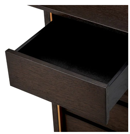 Desk Del Rio by Eichholtz-Renaissance Design Studio
