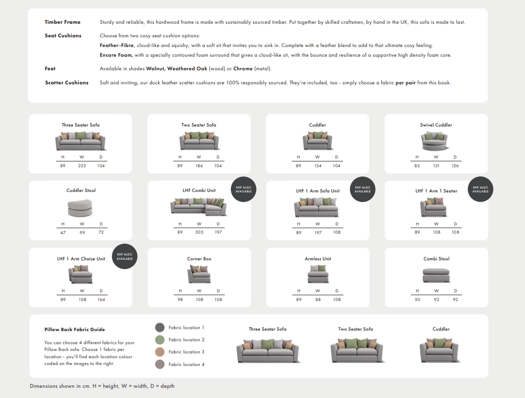 Sienna pillowback sofa custom made for you by Whitemeadow AF-sofa-Renaissance Design Studio