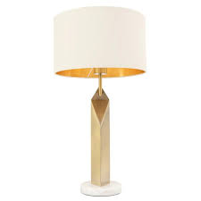 Tamara Table Lamp sold out !-Table lamp-Renaissance Design Studio