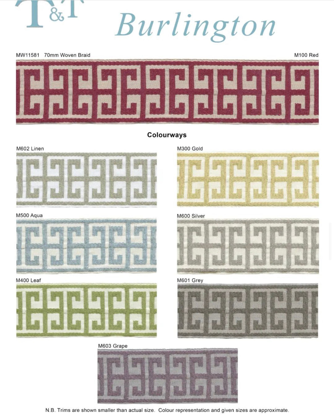 Braids and trims various prices-Renaissance Design Studio