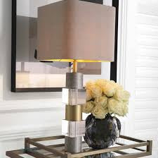 Cullingham table lamp by Eichholtz-Renaissance Design Studio
