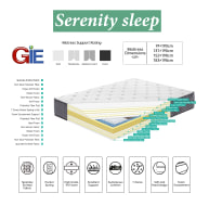 Serenity Sleep mattress G7 Reversible with dual softness and hardness-Mattresses-Renaissance Design Studio