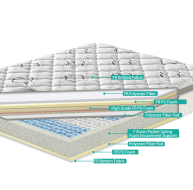 Serenity sleep Paradise Mattress various sizes 05-roll out mattress-Renaissance Design Studio